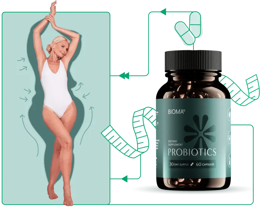 Bioma Weight Loss